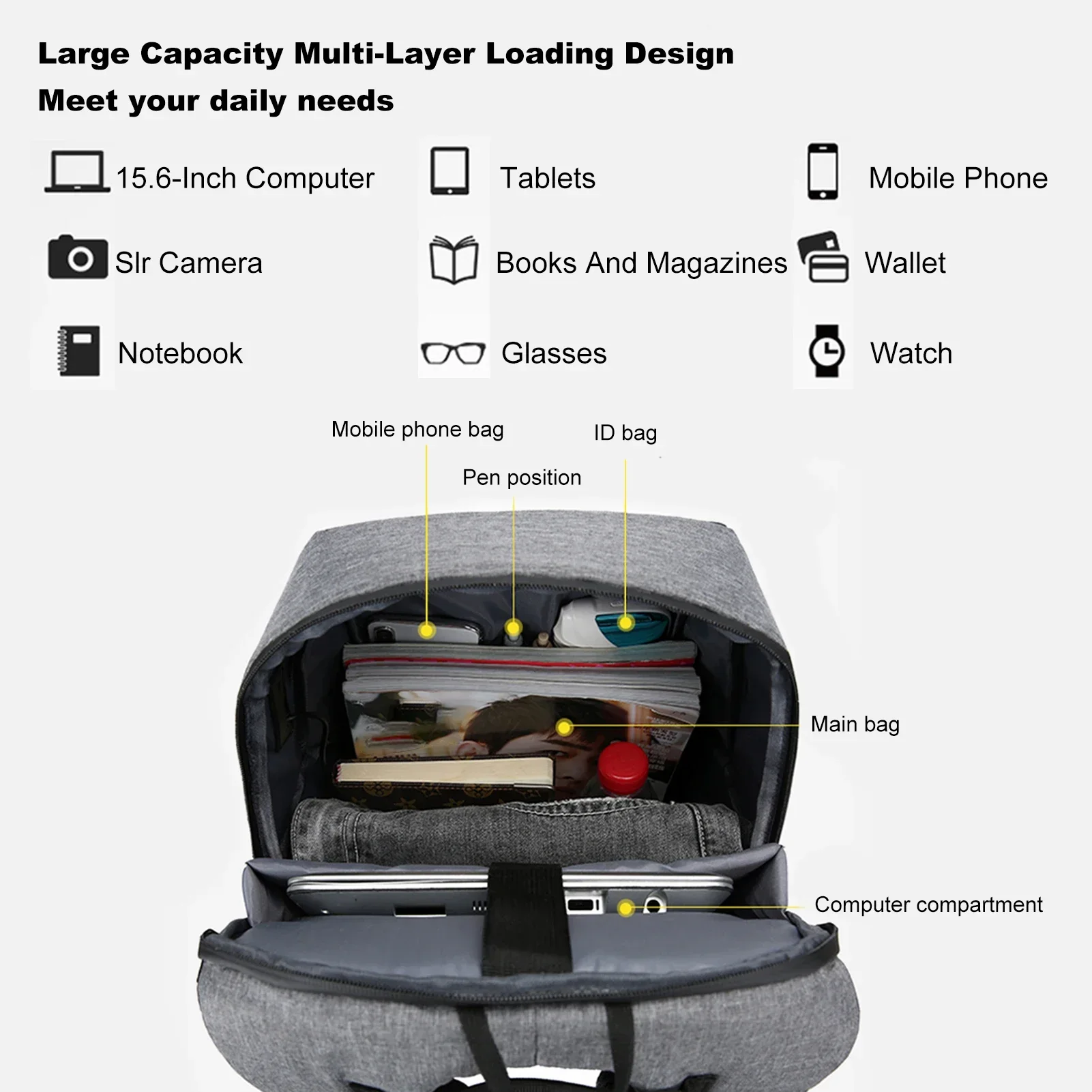 Laptop Backpack for 17 Inch La - Laptop Accessories Box 评论和价格