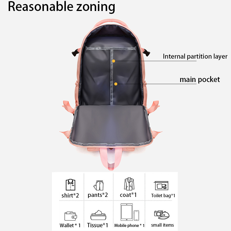Everyday Versatile Water-resis - Laptop Accessories Design 评论和价格